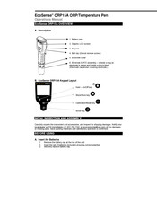 YSI EcoSense ORP15A Operation Manual