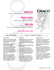 Graco 3655 Owner's Manual
