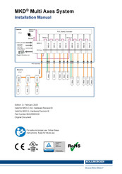 Kollmorgen MKD-C Installation Manual