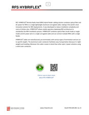 RFS HYBRIFLEX Manual