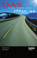 DAS M44 User Manual