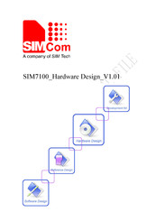 SIM Tech SimCom SIM7100 Hardware Design