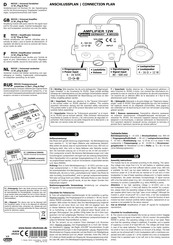 Kemo Electronic M032S Quick Manual