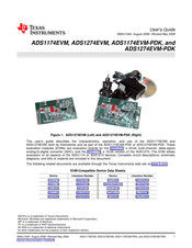 Texas Instruments ADS1274EVM-PDK User Manual