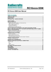 Radiocrafts RC1682-SSM User Manual