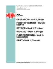 Milnor Mark II Operation