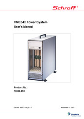 schroff VME64 Series User Manual