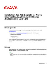 Avaya ERS 4000 Series Installation Job Aid