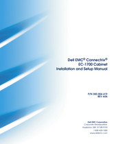 Dell EMC Connectrix EC-1700 Series Installation And Setup Manual