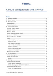 airbus tetrapol tph 900 programming manual airbus tetrapol tph 900 programming manual