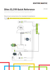 Entrematic Ditec EL31R Quick Reference