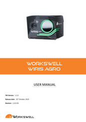 WORKSWELL WIRIS Agro User Manual