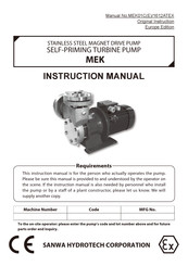 Sanwa Hydrotech MEK251 Instruction Manual