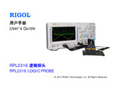 Rigol RPL2316 User Manual