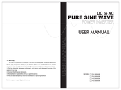 Giandel PS-2000KAR User Manual
