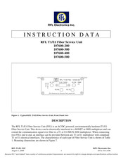 RFL Electronics T1/E1 FSU Series Instruction Data