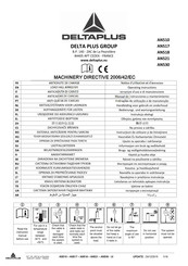 Deltaplus AN521 Operating Instructions Manual