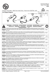 Chicago Pneumatic RP9881 Instruction Manual