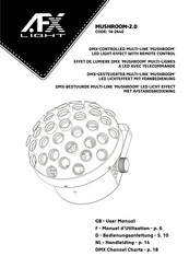 AFXlight MUSHROOM-2.0 User Manual