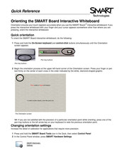 Smart Technologies SMART Board Quick Reference