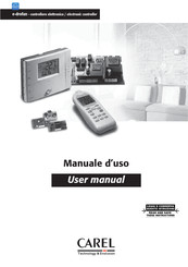 Carel e-drofan User Manual