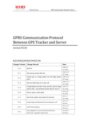 KHD KG300 Manual