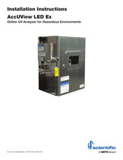 Watts HF Scientific AccUView LED Ex Installation Instructions Manual