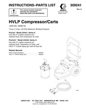 Graco HVLP-T Instructions-Parts List Manual