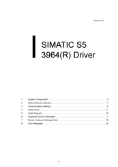 Siemens SIMATIC S5 3964(R) Manual