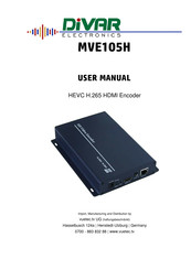 DIVAR MVE105H User Manual