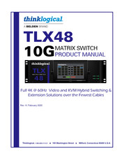 Belden Thinklogical TLX48 Product Manual
