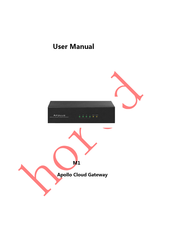 Hored M1 User Manual