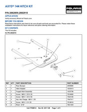 Polaris 2882859 Quick Manual