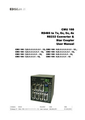 Ediseja 21 CMU 100/8.5.1.1.1.1.1.1-12 User Manual