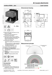 Leuze electronic rotoScan ROD4-56 plus Manual
