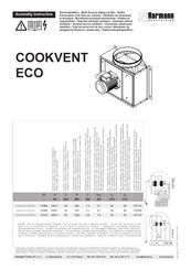 Harmann COOKVENT ECO Series Assembly Instruction Manual