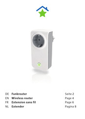 eQ-3 PSR Quick Start Manual