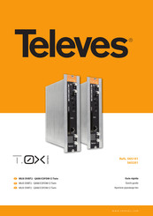 Televes MUX DVBS2 - COFDM CI Twin Quick Manual
