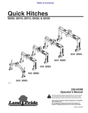 Land Pride QH05 Series Operator's Manual