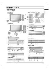 LG 25FX5 series Manual