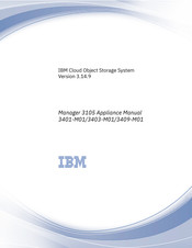 IBM Manager 3401-M01 Appliance Manual