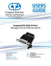 Connect Tech GraphiteVPX/GbE User Manual