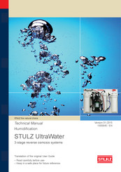 Stulz UltraWater Series Technical Manual