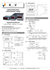 Ascon K85 V Series Manuals