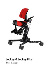 Krabat Jockey Plus User Manual