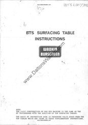 Wadkin BTS Series Instructions Manual