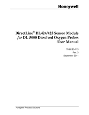 Honeywell DirectLine DL424 User Manual