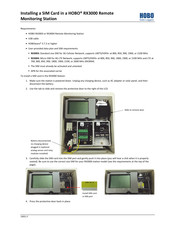 Onset HOBO RX3000 Series Installing