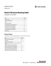 Rockwell Automation Allen-Bradley  2198-K5700-MOUNTKIT Installation Instructions Manual