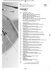 Tracoe experc Set twist plus Instructions For Use Manual